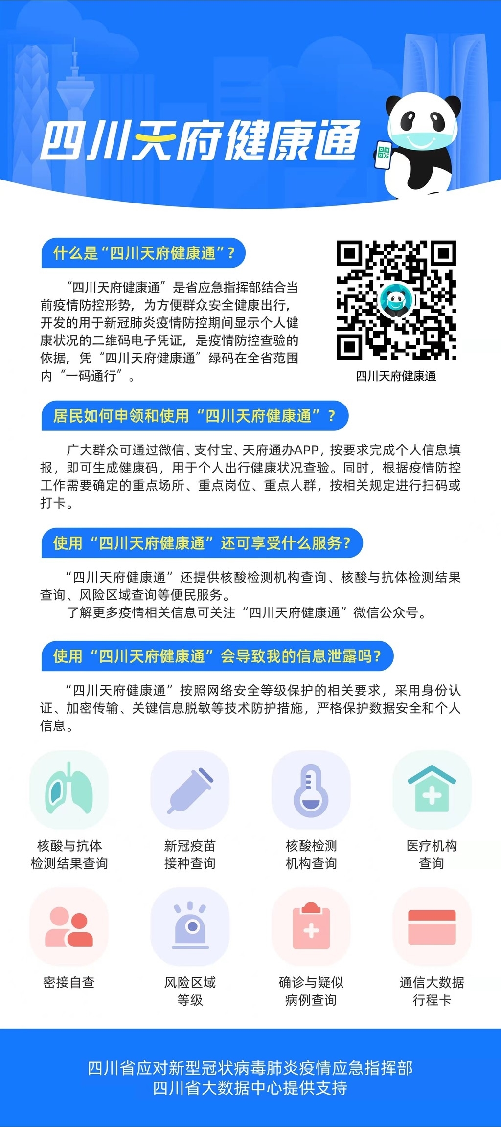 独家解读 | 关于四川最新上线的全省统一健康码 你想知道的都在这里!