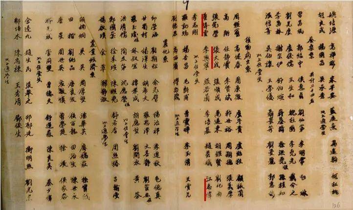 江志伟,张大成,董绛云三人的新生录取名单,1944年(资料来源:四川农业