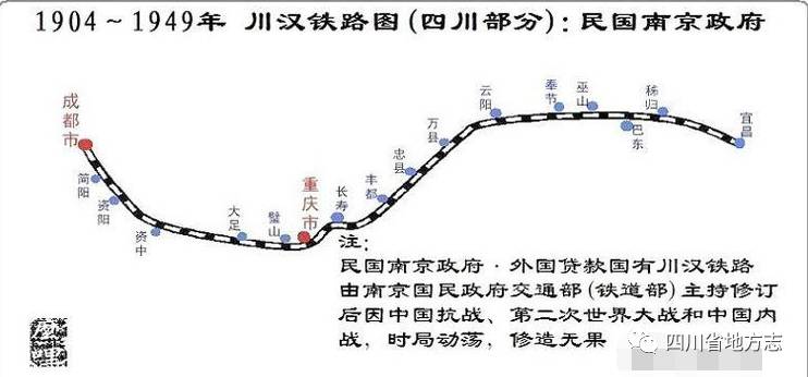 川汉铁路示意图图片
