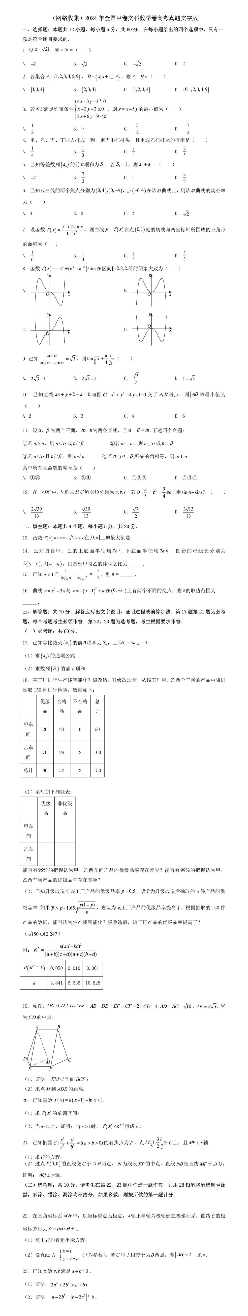 (网络收集)2024年全国甲卷文科数学卷高考真题 图片版