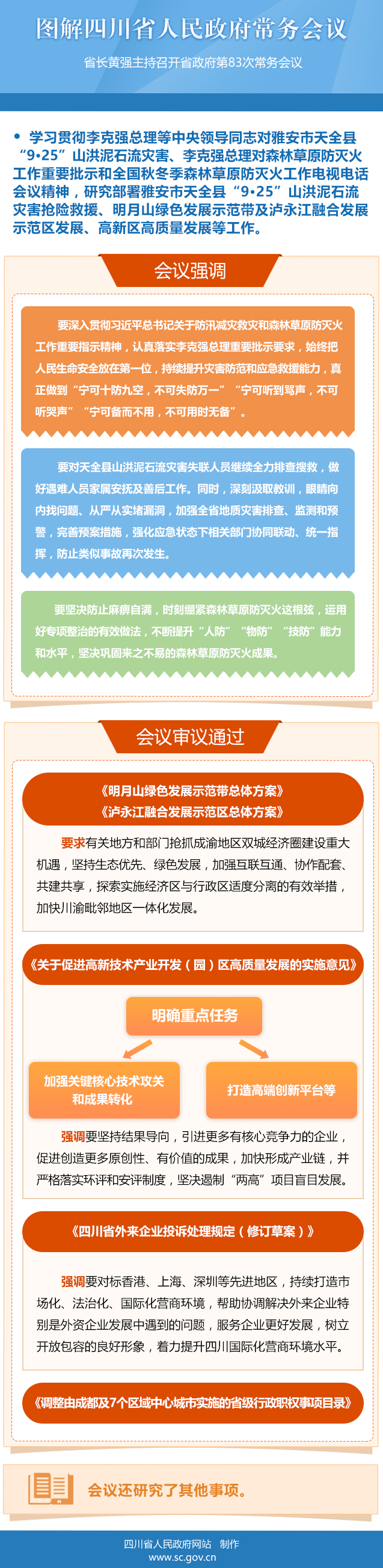 图解：四川省人民政府第83次常务会议「相关图片」